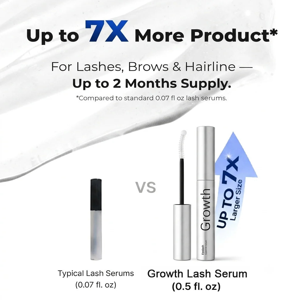 Eyelash Nourishing Serum | Fuller-Looking Lashes & Daily Lash Care